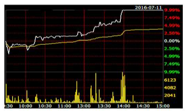 1682070680694464.png 111.png